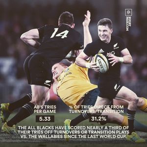 Image post by @rugbypass on Instagram