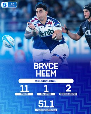 Image post by @superrugby on Instagram