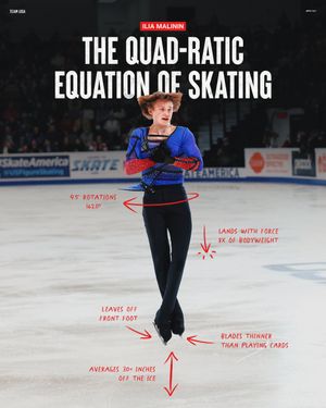 Image post by @TeamUSA on Twitter