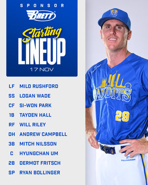 Image post by @brisbanebandits on Instagram