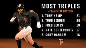 Image post by @fresnogrizzlies on Instagram