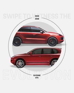 Image post by @porsche on Instagram
