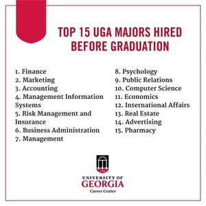 Image post by @ugacareercenter on Instagram