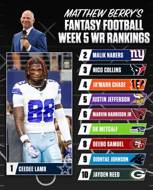 Image post by @rotoworld on Instagram