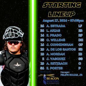 Image post by @aberdeenironbirds on Instagram