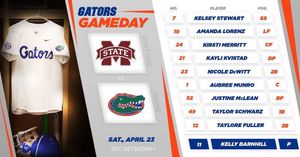 Image post by @gatorssb on Instagram