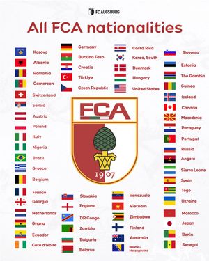 Image post by @FCA_World on Twitter