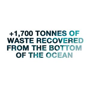 Image post by @ecoalf on Instagram