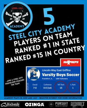Image post by @steelcityfc2020 on Instagram