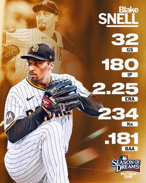 Image post by @mlb on Instagram