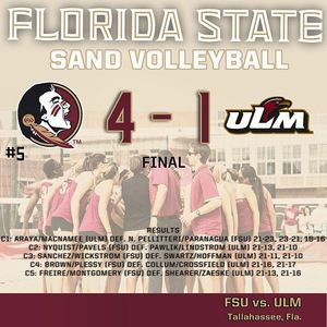 Image post by @fsubeachvolleyball on Instagram