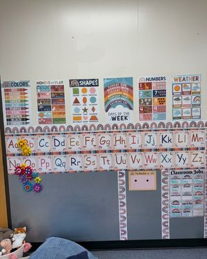 Image post by @magnoliaacademychildcare on Instagram