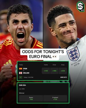 Image post by @brbetting_ on TikTok