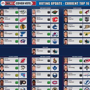 Image post by @easportsnhl on Instagram