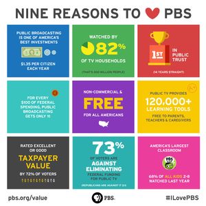 Image post by @PBS on Twitter