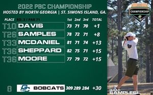 Image post by @gcsubobcats on Instagram