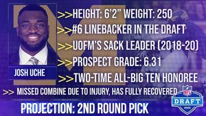 Image post by @wolverinesportstv on Instagram