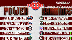 Image post by @usphlhockey on Instagram
