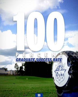 Image post by @dukewgolf on Instagram