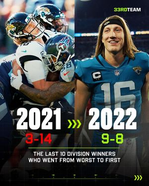 Image post by @the33rdteam on Instagram