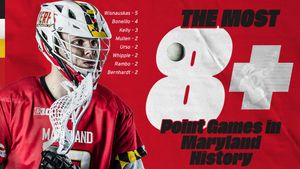 Image post by @terpsmlax on Twitter