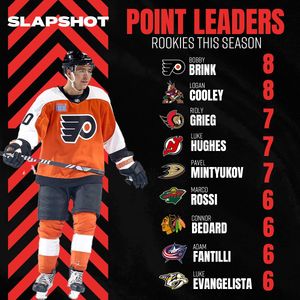 Image post by @slapshot on Instagram