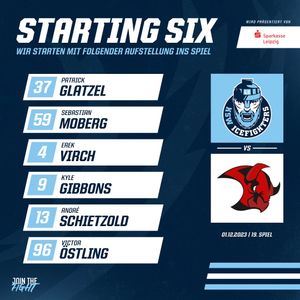 Image post by @kswicefightersleipzig on Instagram