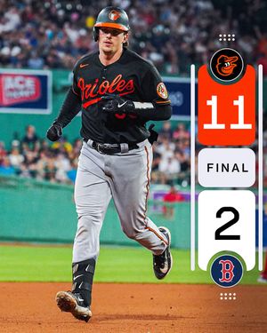 Image post by @MLB on Twitter