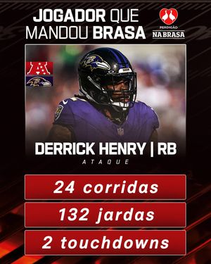 Image post by @nflbrasil on Instagram