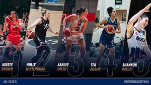Image post by @britishbasketballleaguew on Instagram