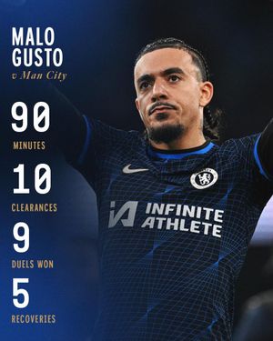 Image post by @ChelseaFCinUSA on Twitter