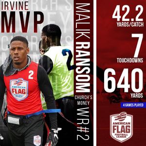 Image post by @flagfootball on Instagram