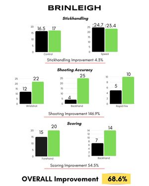 Image post by @phtnation on Instagram