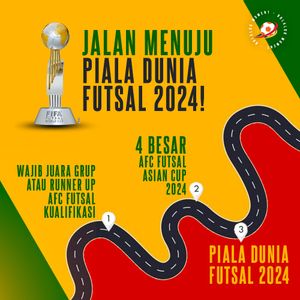 Image post by @bolalobfutsal on Instagram