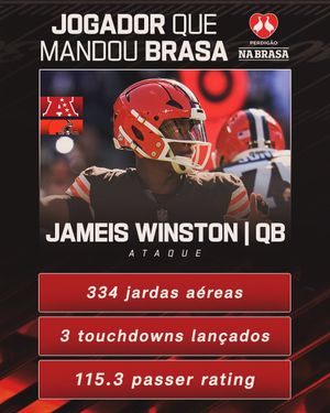 Image post by @nflbrasil on Instagram