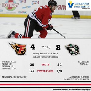 Image post by @indyfuel on Instagram