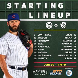 Image post by @chicagocubsnation on Instagram