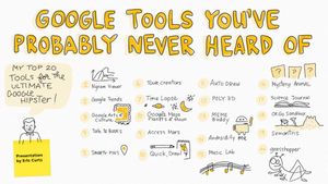 Image post by @GoogleForEdu on Twitter