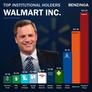 Image post by @benzinga on Instagram