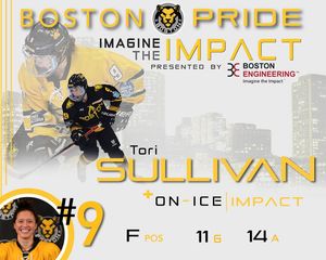 Image post by @thebostonpride on Instagram