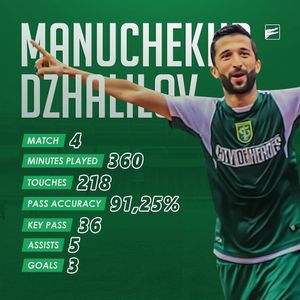 Image post by @emosijiwakucom on Instagram