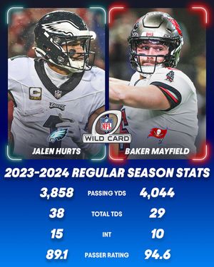 Image post by @nflonprime on Instagram