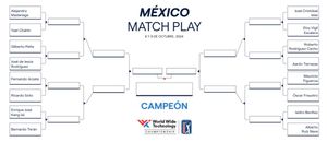 Image post by @WWTChampionship on Twitter