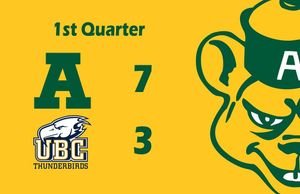 Image post by @uabearsfootball on Instagram