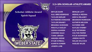 Image post by @weberstatecheer on Instagram