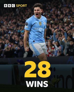 Image post by @bbcsport on Instagram