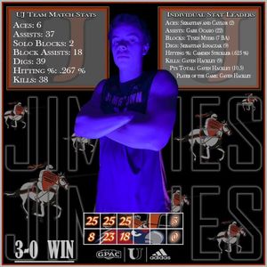 Image post by @ujmensvolleyball on Instagram