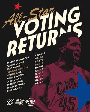Image post by @cavs on Instagram