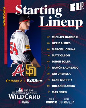 Image post by @Braves on Twitter/X