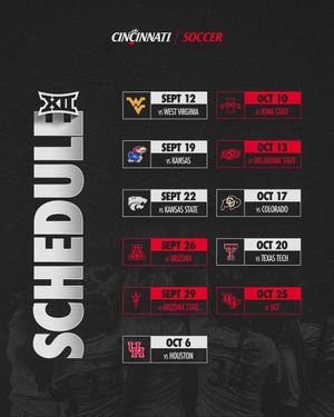 Image post by @GoBearcatsWSOC on Twitter